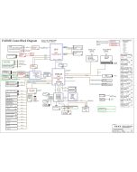 LENOVO THINKPAD P1 GEN3 WISTRON PADME COMET LPM-3 19803-SC REV1 SCHEMATIC
