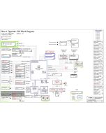 LENOVO THINKPAD X12 DATACHABLE GEN1 WISTRON HERA-1 TIGERLAKE-UP4 19835-1 SCHEMATIC