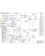 LENOVO THINKPAD X1 EXTREME GEN4 WISTRON CHEETAH 213013 SCHEMATIC