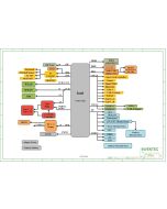 HP ELITEBOOK 840 G7 INVENTEC CAMELLIA 6050A3140901-MB-A01 REVX01 SCHEMATIC