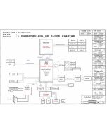 Acer Aspire S3-951 schematic –– WISTRON  Hummingbird1_HR 