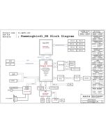 ACER ASPIRE S3-951 WISTRON HUMMINGBIRD1_HR SM30-HS 11224 SCHEMATIC