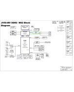 WISTRON JV50-MV 09257-SA SCHEMATIC