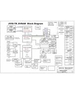WISTRON JV50-TR_8VRAM schematic 
