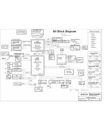 IBM Thinkpad R50/R51e schematic – K6 04240 91.4C101.001