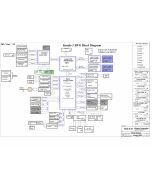 WISTRON KENDO-3 SWG H0221-1 SCHEMATIC