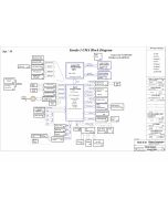 WISTRON KENDO-3 UMA H0220-SE SCHEMATIC