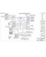 Lenovo ThinkPad T530 SCHEMATIC - Wistron Kendo-4 WS