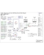 LENOVO THINKPAD L14 GEN 3 WISTRON LG4-1 AMD LT5-1 AMD 213039 REV-1 SCHEMATIC