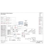 LENOVO THINKPAD L13 WISTRON ARES-2 LAR-2 CZ AMD 203088 REV-2 SCHEMATIC