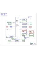WISTRON LOW COST AIO PIBTDL 14060 REV1A SCHEMATIC
