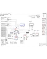 LENOVO THINKPAD L380 WISTRON LKL-1 17821 REVCS SCHEMATIC