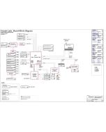 LENOVO THINKPAD YOGA 11E 5TH GEN WISTRON LLA-1 LEIA 17833-1 SCHEMATIC