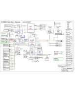 LENOVO THINKPAD P1 GEN 3 WISTRON PADME LPM-3 19770-SC REV-1 SCHEMATIC