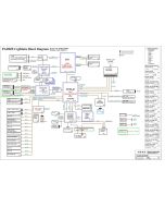 LENOVO THINKPAD P1 WISTRON LPM-2 PADME-2 18809-SA SCHEMATIC