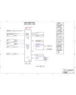 LENOVO IDEAPAD 1-14ADA05 WISTRON LS1511D 19877 REV-1 SCHEMATIC