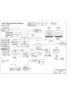 LENOVO THINKPAD T550 W550S WISTRON LSZ-1 13251-SE REV1 SCHEMATIC