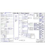 LENOVO V130-15IKB WISTRON LV315KB 17807-SC REVSA SCHEMATIC