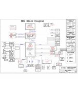 WISTRON ME2 07217-SA SCHEMATIC