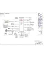 ACER ASPIRE V3-372 WISTRON MIHAWK SL 13  15208-2 SCHEMATIC
