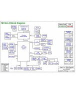 WISTRON MYALL2 06203-MP SCHEMATIC