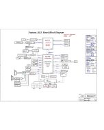 ACER ASPIRE V 17 Nitro VN7-793G WISTRON NEPTUNE_KLS 16834 SCHEMATIC