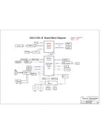 LENOVO IDEAPAD 700-15ISK WISTRON OSLO-SKLH 15221-1 REVSA SCHEMATIC