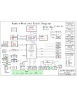 WISTRON PAMIRS DISCRETE 06230-SC SCHEMATIC