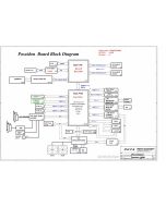 WISTRON POSEIDON 860M SCHEMATIC - 14203-2