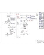 WISTRON RAICHU_GL 18754 REV-1M SCHEMATIC