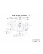 ACER ASPIRE VN7-592G SCHEMATIC - WISTRON REYLEIGH_SLS 14302-1M