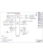 WISTRON SAPPORO_GLK GEMINI LAKE 17891 REV-1M SCHEMATIC