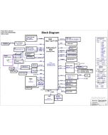 DELL VENUE 10 PRO 5055 WISTRON SILVERTON 14238 SCHEMATIC