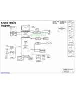 Gateway NV54NV58 Series schematic – SJV50-MV 
