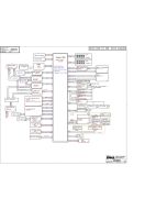 WISTRON SOUTH PEAK 15 MLK ADL-P 203102 REVSB SCHEMATIC
