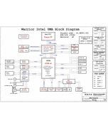 Compaq Presario CQ60/CQ70 – HP G50/G60/G60T/G70 schematic  – Warrior Intel UMA