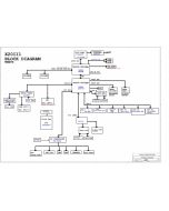 UNIWILL X20II1  schematic – P/N:37GX20200-C0 