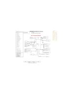 ASUS X510UNR X510UA X510UQ REV3.0 SCHEMATIC