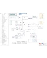 ASUS X555LD REV1.2 SCHEMATIC