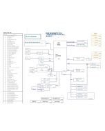 ASUS X555LD REV3.3 SCHEMATIC