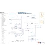 ASUS X756UXM REV3.0 SCHEMATIC