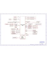 XIAOMI MI NOTEBOOK PRO 15.6 INVENTEC A10-6050A3132901-MB-A01 REVX01 SCHEMATIC