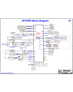 QUANTA Y0K SPYDER REV1.A SCHEMATIC