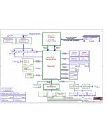 Lenovo IdeaPad Y400_LCFC NM-A141 SCHEMATIC