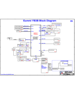 HP PAVILION X2 QUANTA YB3B DAYB3BMBAD0 REV1.A SCHEMATIC 