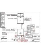 Dell Inspiron M301Z schematic  Z AMD 