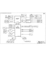 Lenovo Ideapad Z360 schematic - LL7A
