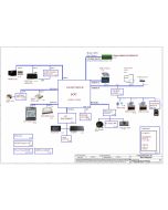 Compal LA-B511P Z5W1M r0.3 R10 0313A schematic