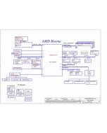COMPAL ZAWBA ZAWBB SCHEMATIC - LA-B291P  REV:1.0