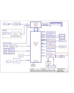Lenovo C560 All-in-one ZEA00 R10 SCHEMATIC - LA-A061P